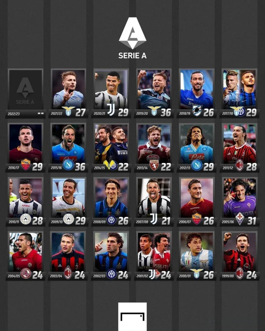 的建设优势 的建设优势