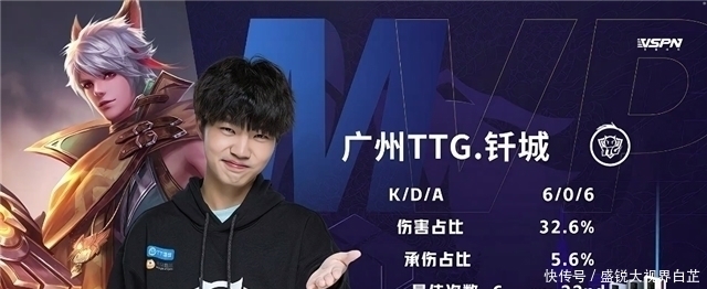 让球的流转 让球的流转