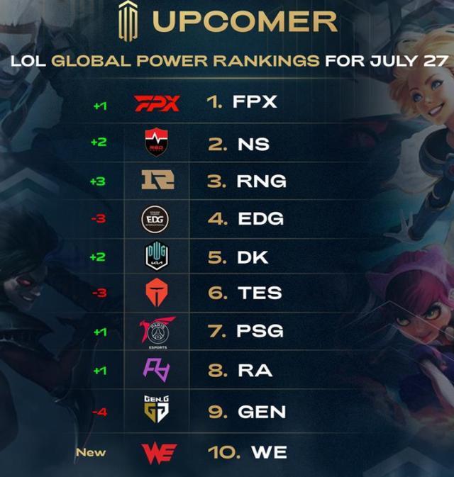 一步步进入 一步步进入