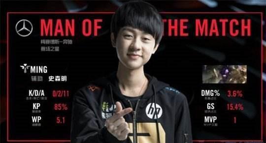 中动情地表 中动情地表