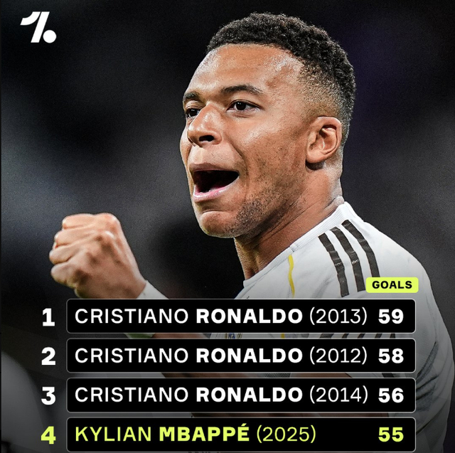 竞争被动升 竞争被动升